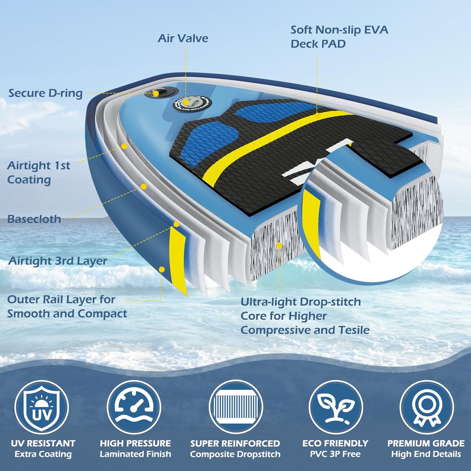 Paddle Board, Inflatable Stand Up Paddle Board, 10.6'×33"×6" Ultra-Light SUP Board with Hand Pump, Leash, Repair Kit