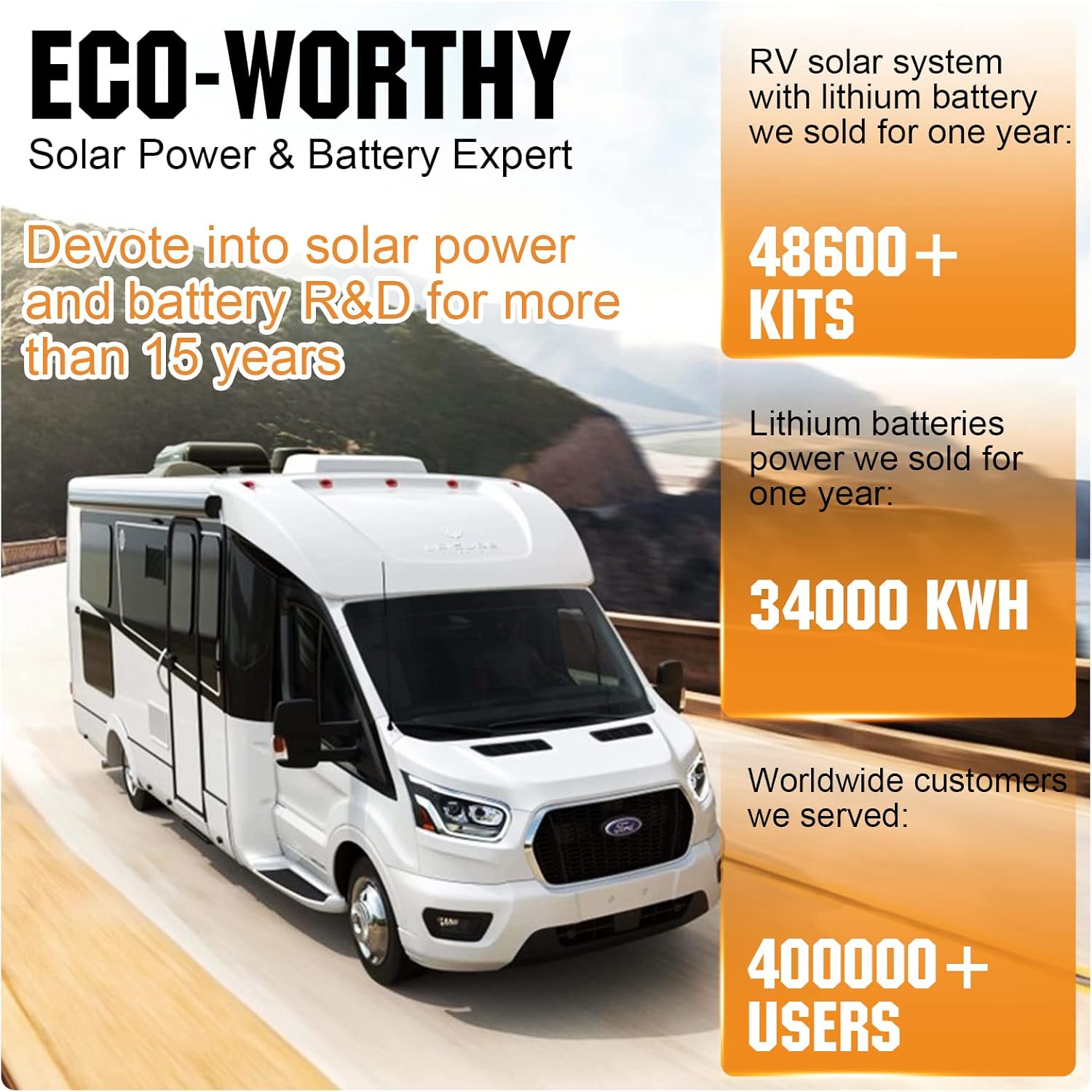 ECO-WORTHY 12V 150AH Lithium Battery, Rechargeable LiFePO4 Lithium Ion Phosphate Deep Cycle Battery with BMS, Perfect for RV, Marine, Motorhome