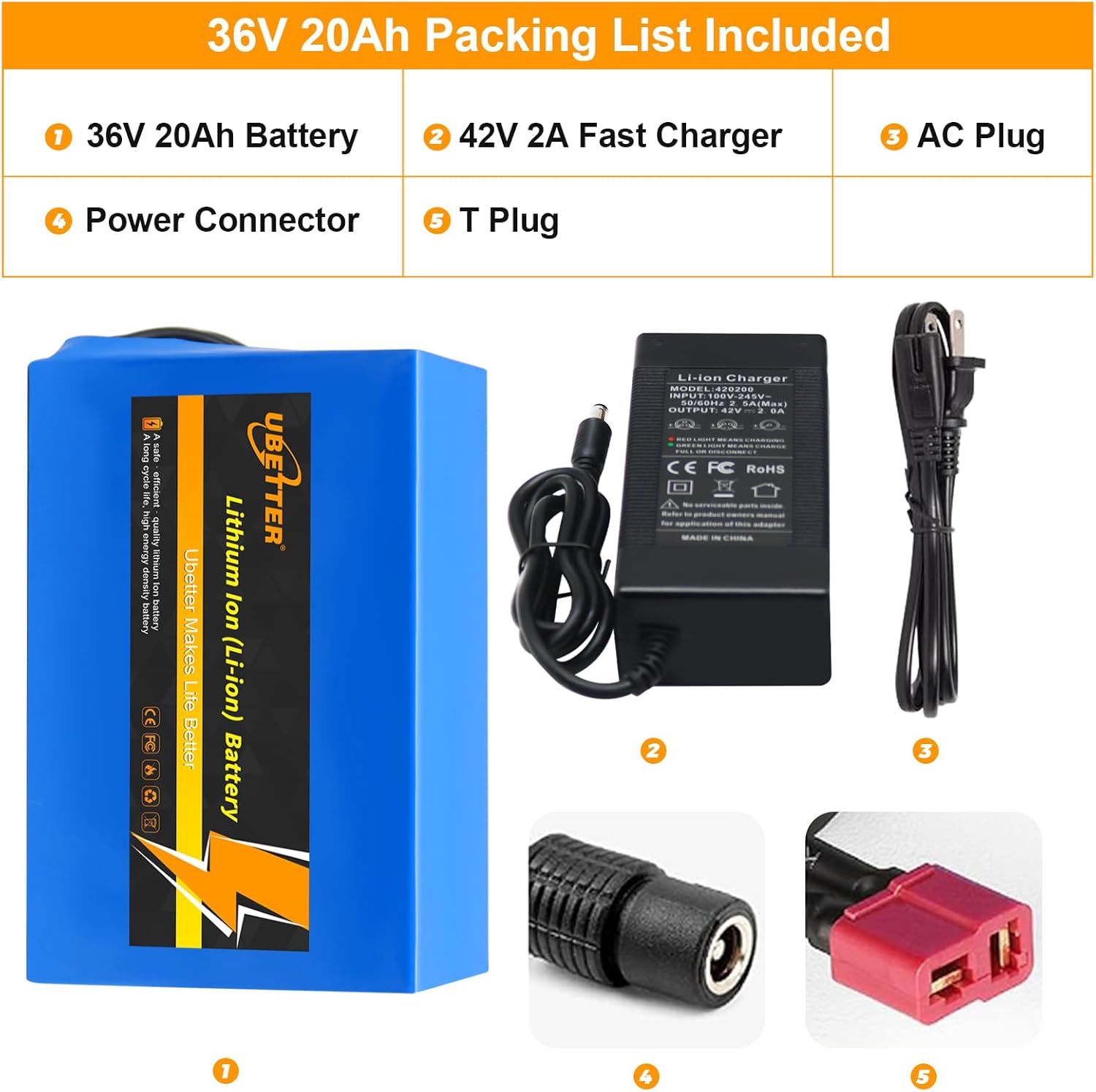 TWV 36V 20Ah Ebike Battery 36/48 Volt 8Ah 10Ah 20Ah Lithium Battery Pack with 2A Fast Charger, 30A BMS for 200W-1000W Electric Bicycle Motor
