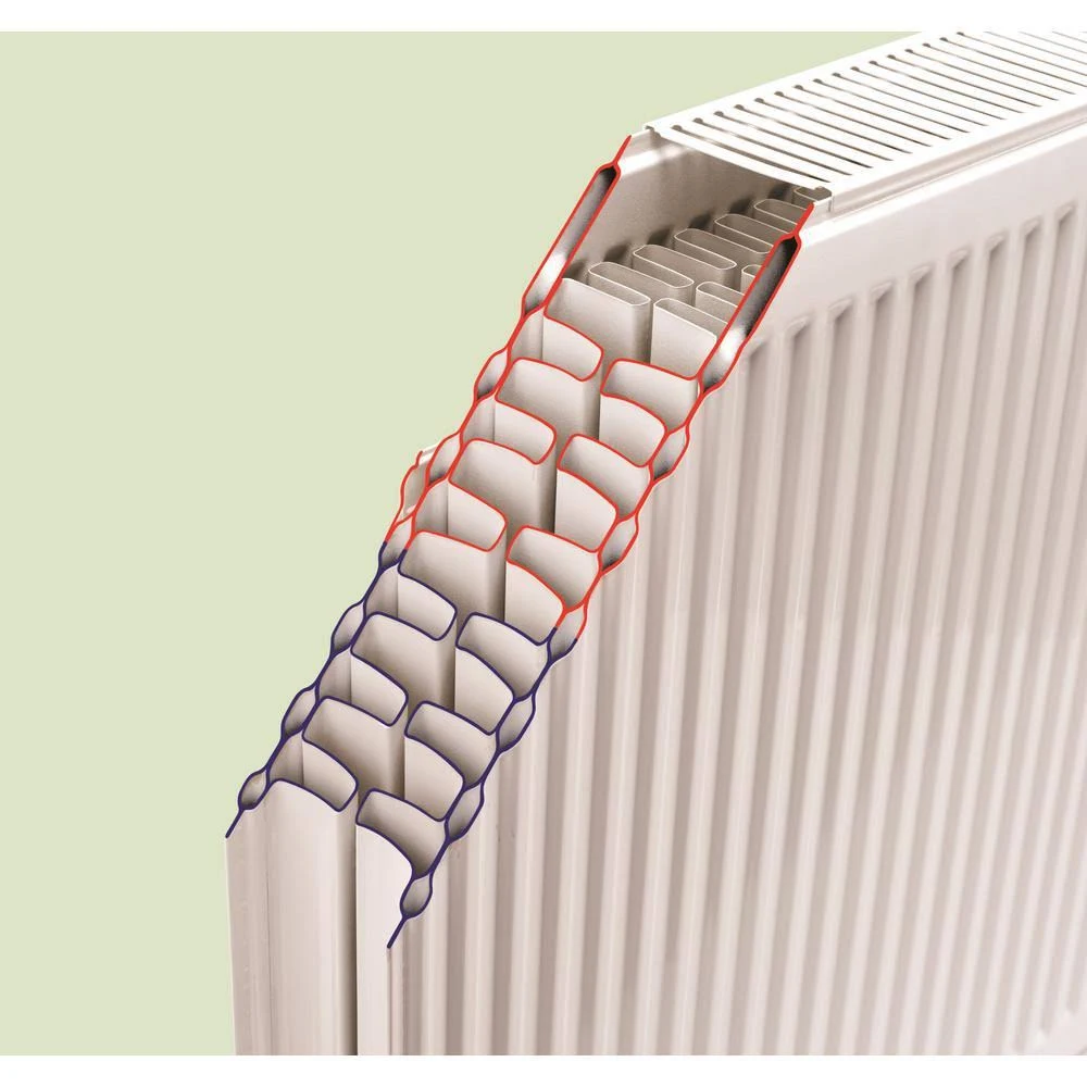 Pensotti 24 in. H x 32 in. L Hot Water Panel Radiator Package in White