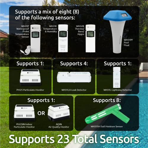 Ambient Weather WS-2902 WiFi Smart Weather Station - Radiant Selections
