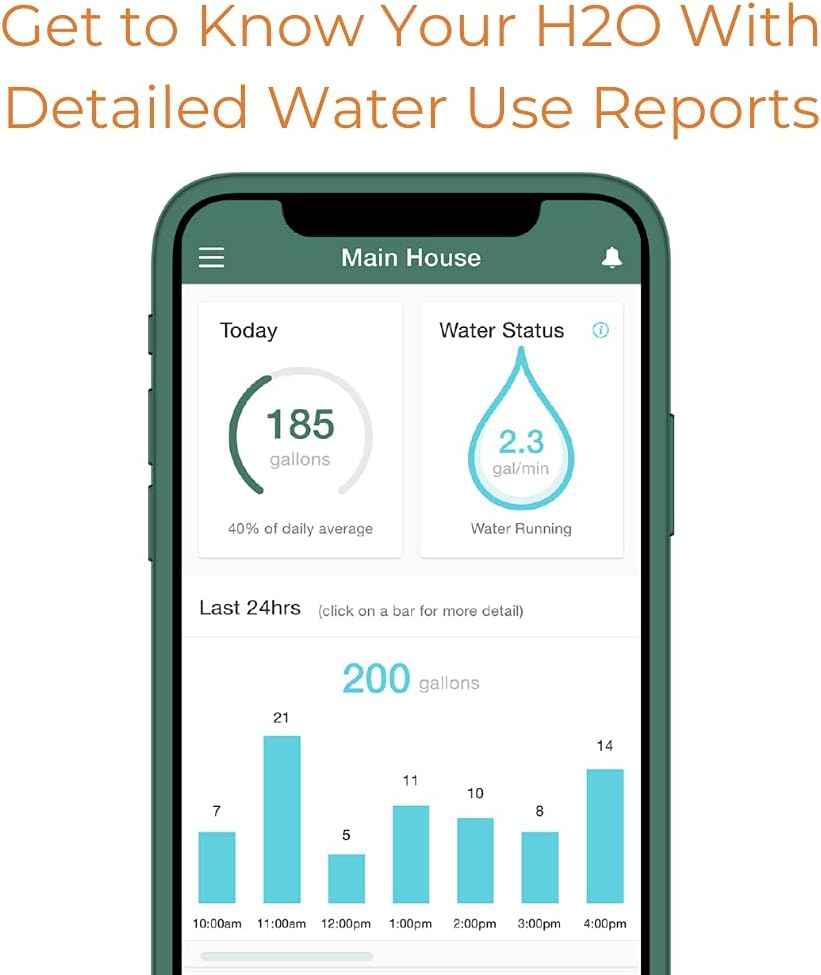 Flume 2 Smart Home Water Monitor & Water Leak Detector: Detect Water Leaks Before They Cause Damage. Monitor Your Water Use to Reduce Waste & Save