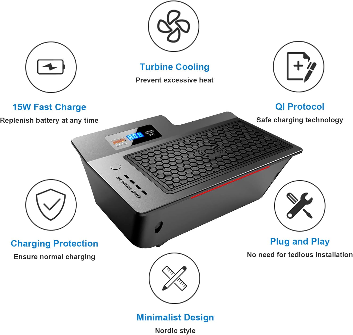 Wireless Charger, Fit for Honda CRV 2019 2018 2017