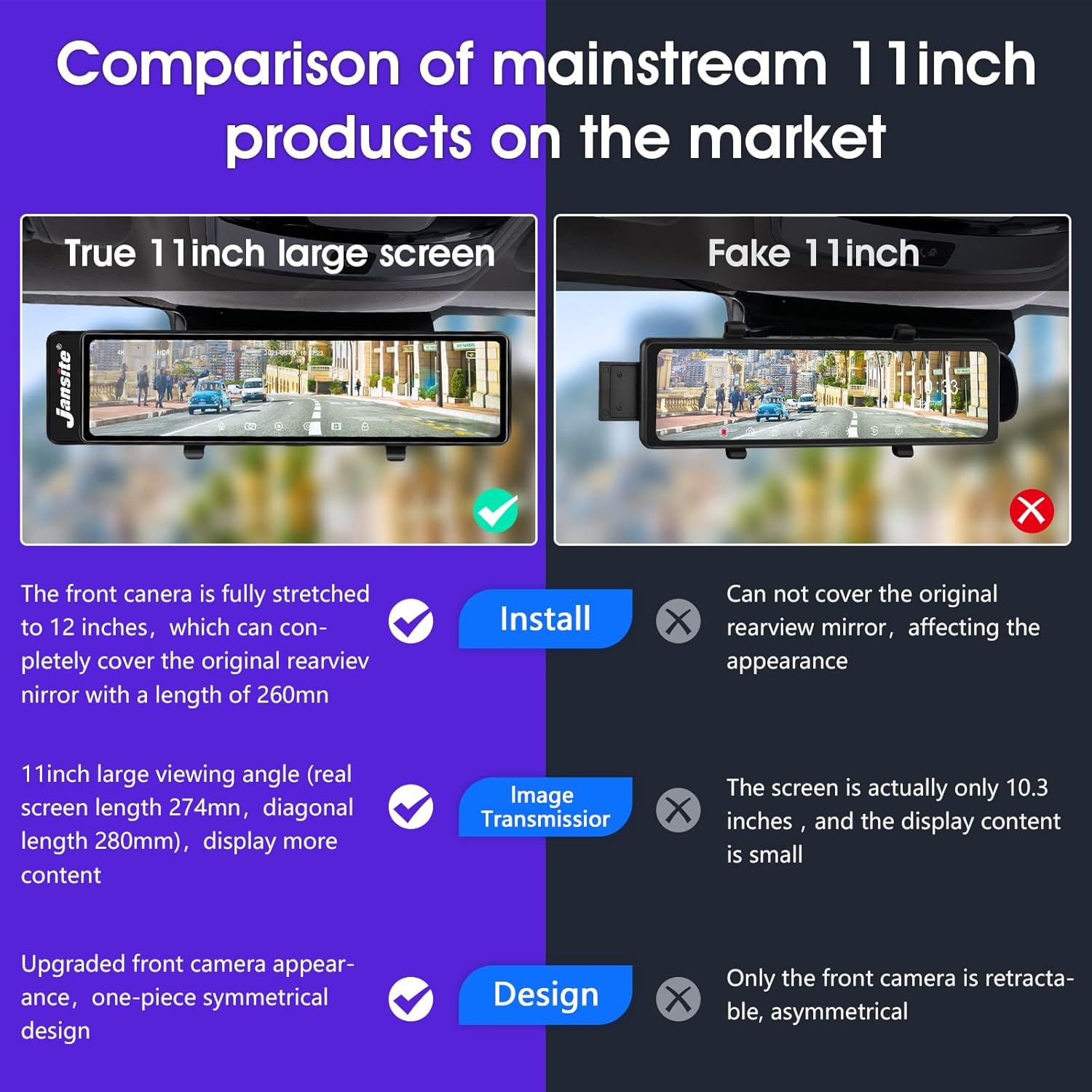 【Newest 11''】 Mirror Dash Cam Front and Rear Dual 1080P Rear View Mirror Camera FHD IPS Full Touch Screen Rearview Dashcam Waterproof Backup Camera