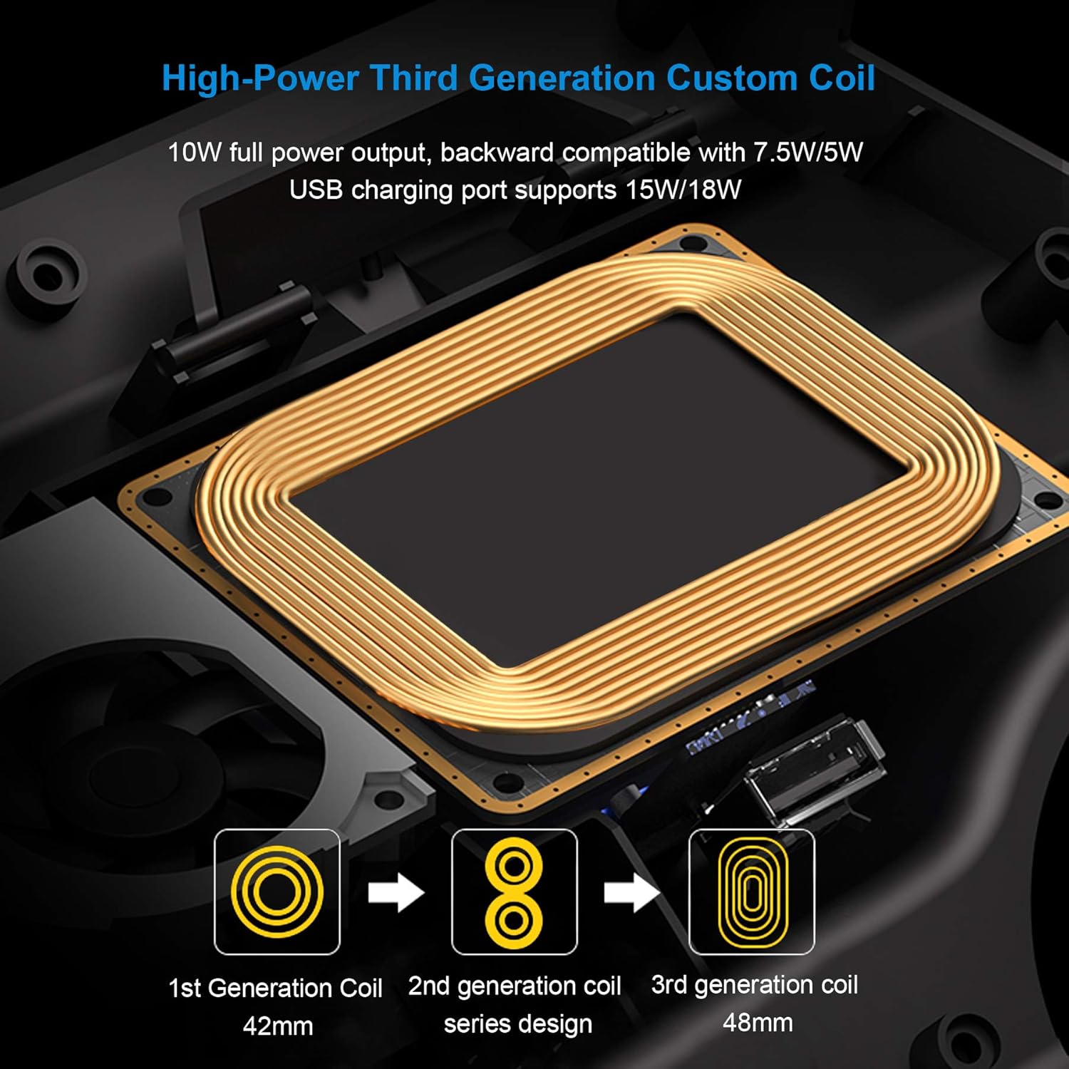 Wireless Charger, Fit for Honda CRV 2019 2018 2017