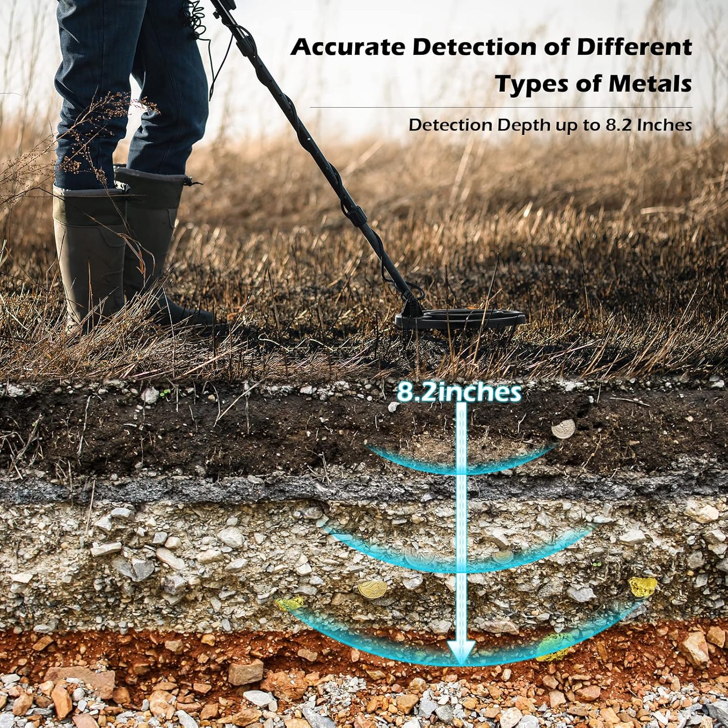 Metal Detector for Adults Professional - Waterproof Adjustable Gold Detector for Treasure Hunting, High Accuracy, Five Detection Modes
