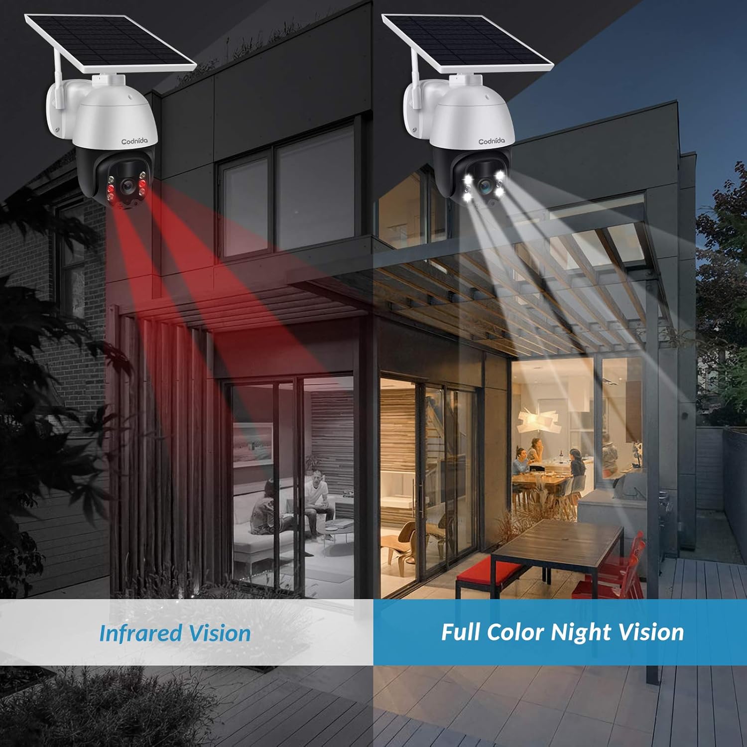 Home Security Camera Outdoor, Wireless WiFi Pan Tilt Rechargeable Solar Battery Powered Camera 360° View, 1080P HD, Motion Detection