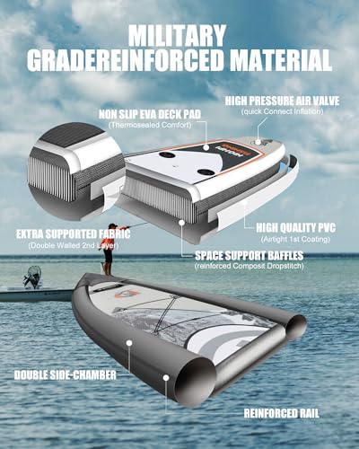 Highpi Inflatable Stand Up Paddle Board 11'x33''x6''W Premium SUP Accessories, Backpack, Wide Stance, Surf Control, Non-Slip Deck, Leash