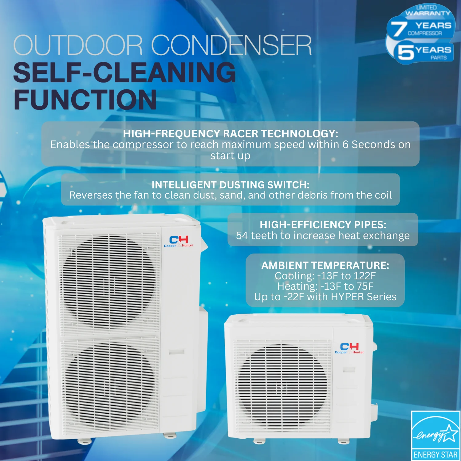 Cooper & Hunter 6000 BTU 115V Wall Mounted Mini Split Heat Pump Air Conditioner With 16ft Kit Cover 250 Sq Ft WiFi