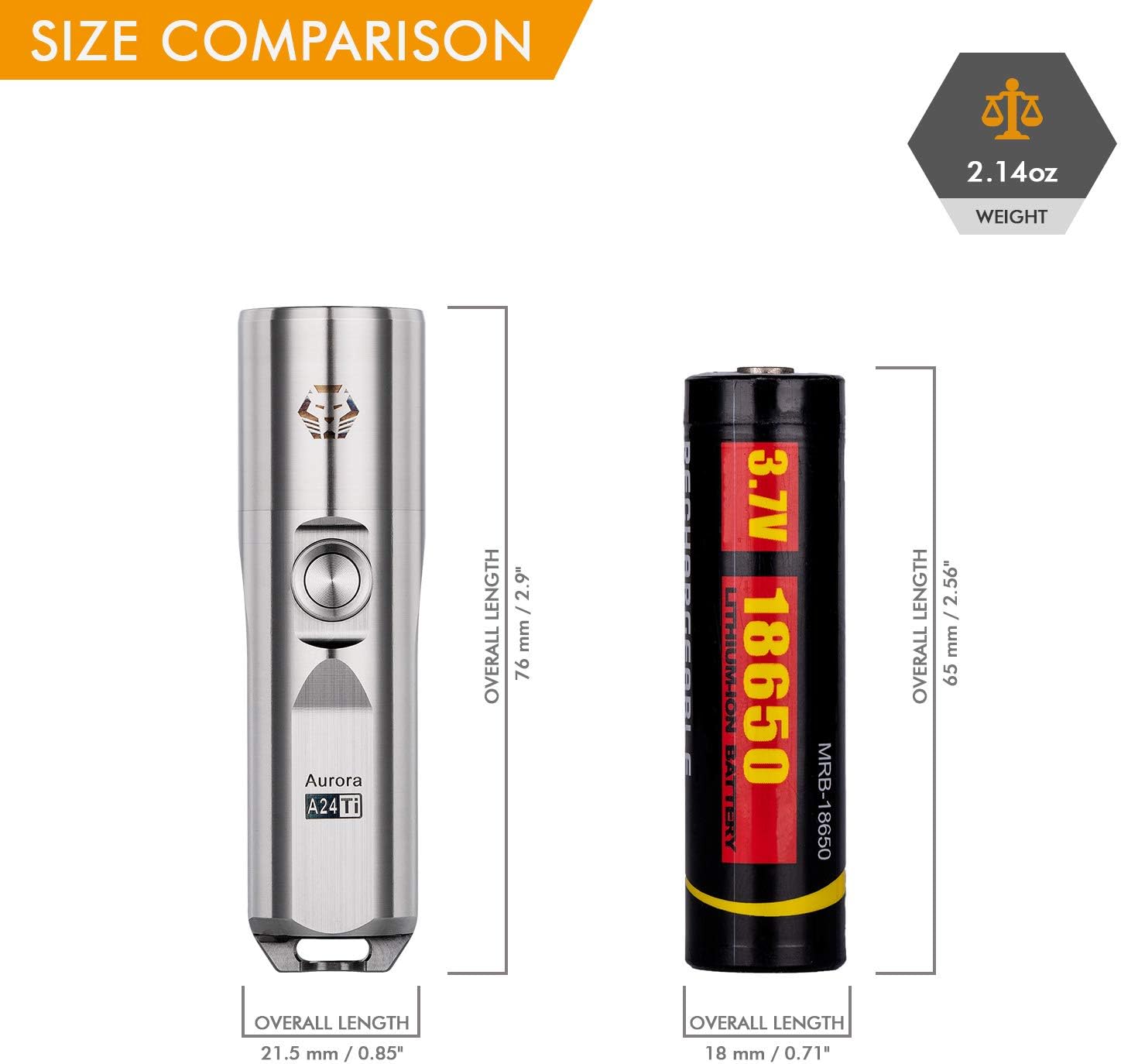 RovyVon Aurora A24 Titanium LED Flashlight,1000 Lumen Small Handheld Flashlight,Rechargeable EDC Keychain Flahlight with Replaceable Batteries