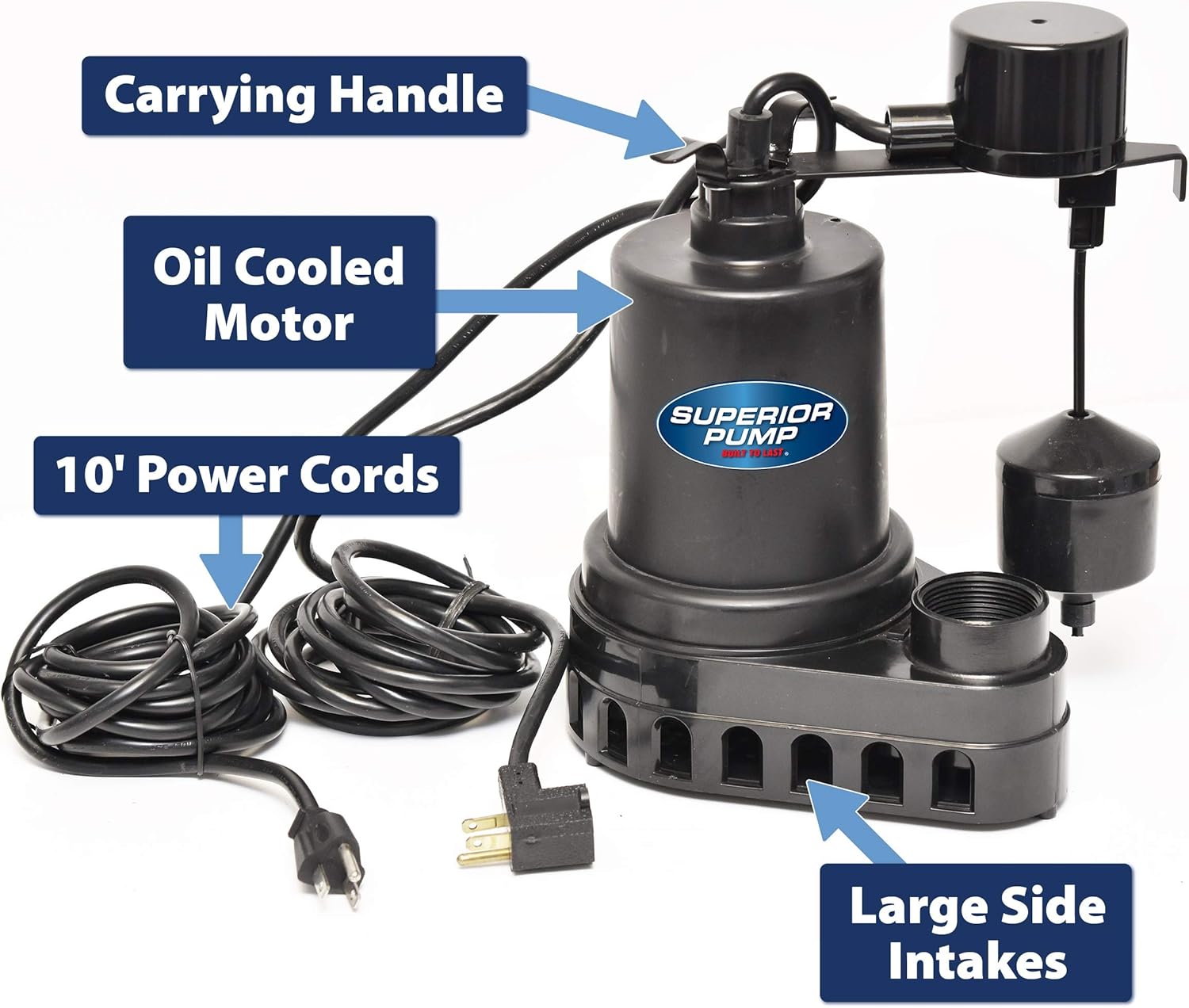 Superior Pump 92572 1/2 HP Thermoplastic Submersible Sump Pump with Vertical Float Switch