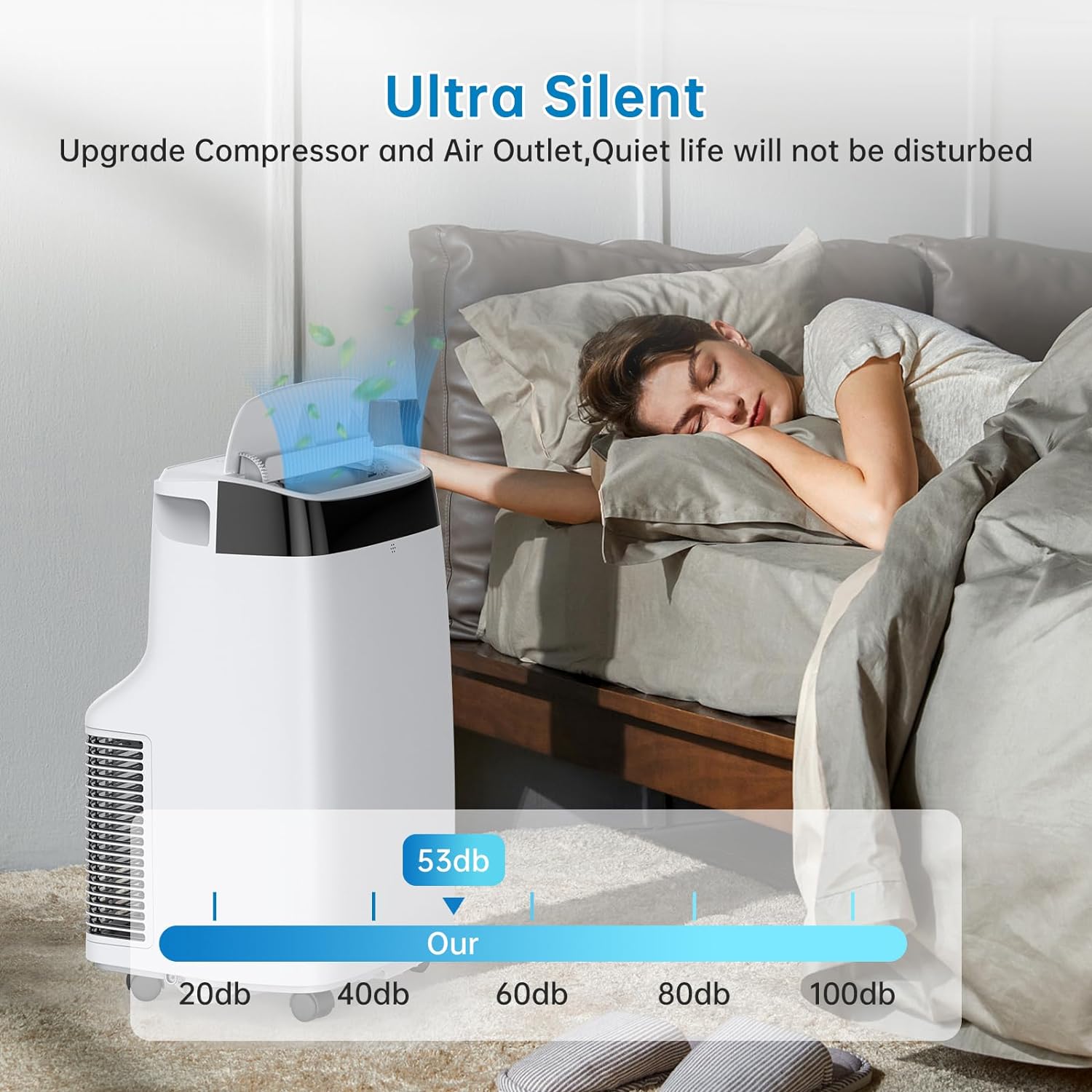 Portable Air Conditioner, 10,000 BTU A/C for Rooms up to 450 Square Meters, 3-in-1 A/C Unit, Dehumidifier and Fan with Digital Display