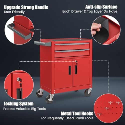 ERGOMASTER Rolling Tool Chest Cabinet Big Capacity Storage with Wheels and Lock Key, Portable Tool-Box Organizer with Sliding Drawers