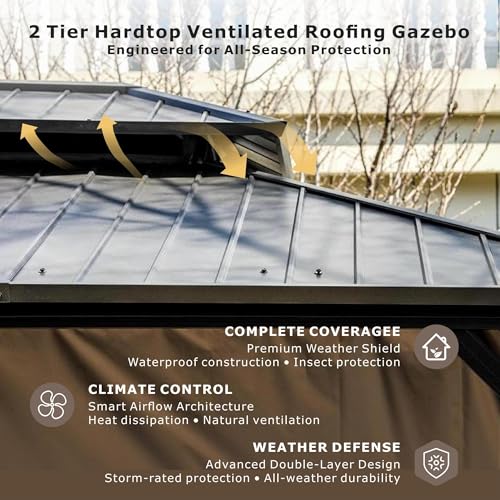 10'x12' Hardtop Gazebo, Double-Layer Galvanized Steel Roof Gazebo, All-Season Aluminum Frame Pavilion with Privacy Curtains and Netting for Patio