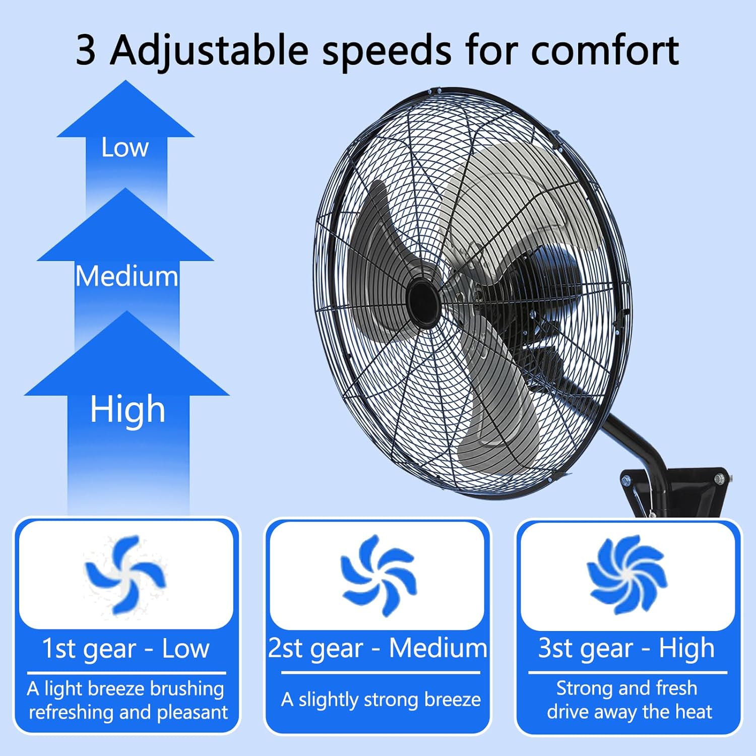 24 Inch Wall Mount Fan,Industrial Heavy Duty Oscillating Fan with 120° Oscillation