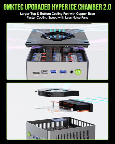 GMKtec Gaming Mini PC AMD Ryzen 9 8945HS (Turbo 5.1GHz) 32GB DDR5 2TB SSD, Computers PC Oculink, Dual NIC LAN 2.5G, WiFi 6, USB3.2, USB-C 4.0, BT5.2