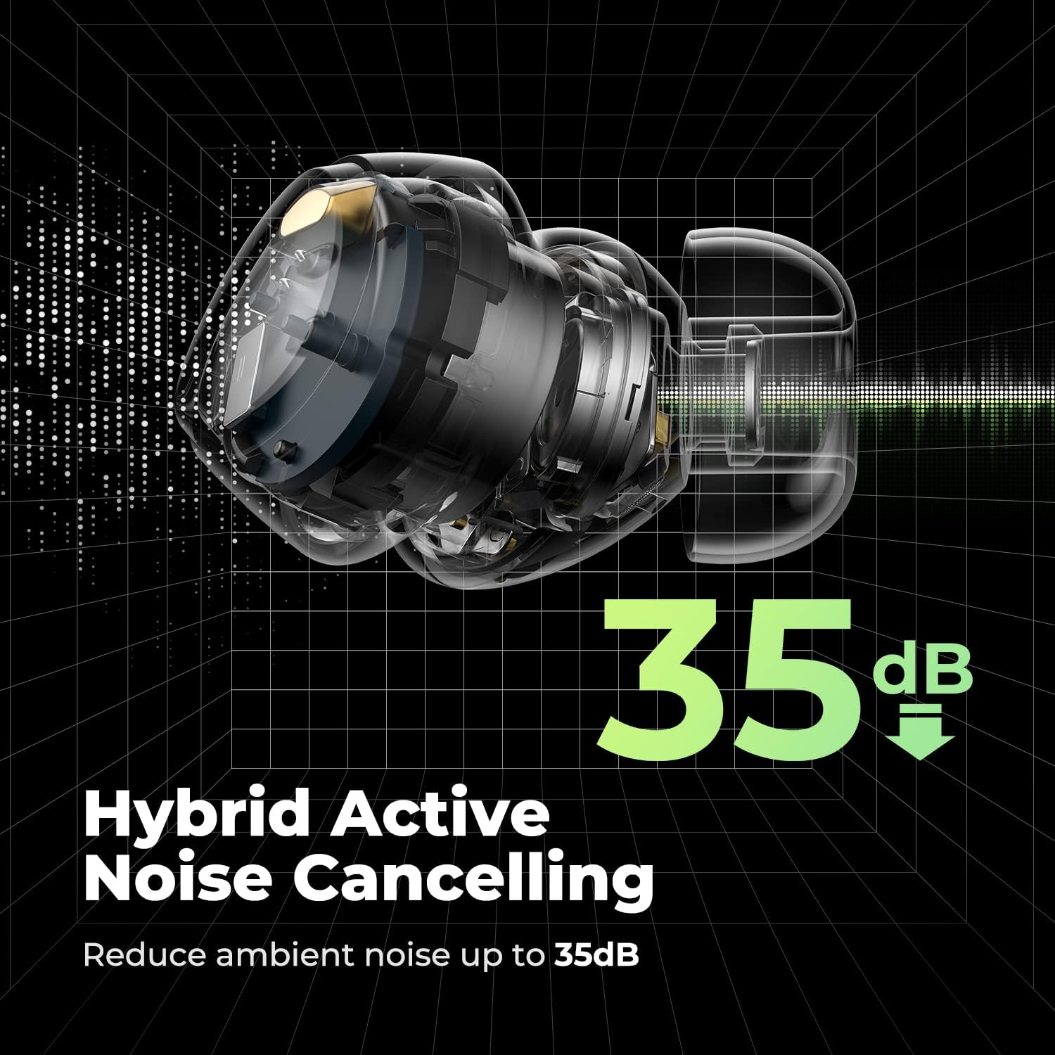 SoundPEATS Mini Pro Hybrid Active Noise Cancelling Wireless Earbuds, Bluetooth 5.2 Headphones with ANC, QCC3040, aptX Adaptive, Transparency Mode