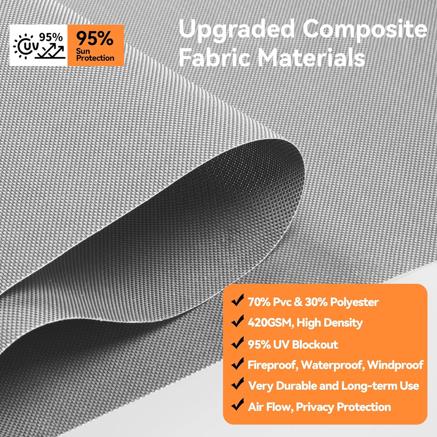 Outdoor Roller Shades for Patio with Valance, New Material Outdoor Blinds with 95% UV Blockout