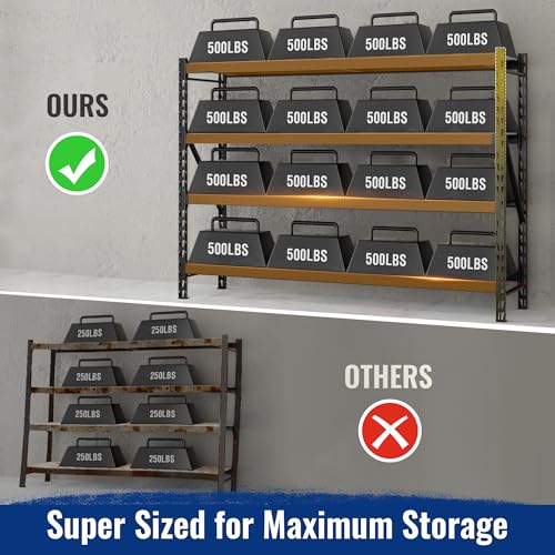 WORKPRO 5-Tier Metal Shelving Unit, 48”W x 24”D x 72”H, Heavy Duty Adjustable Storage Rack, 4000 lbs Load Capacity (Total), for Garage, Basement