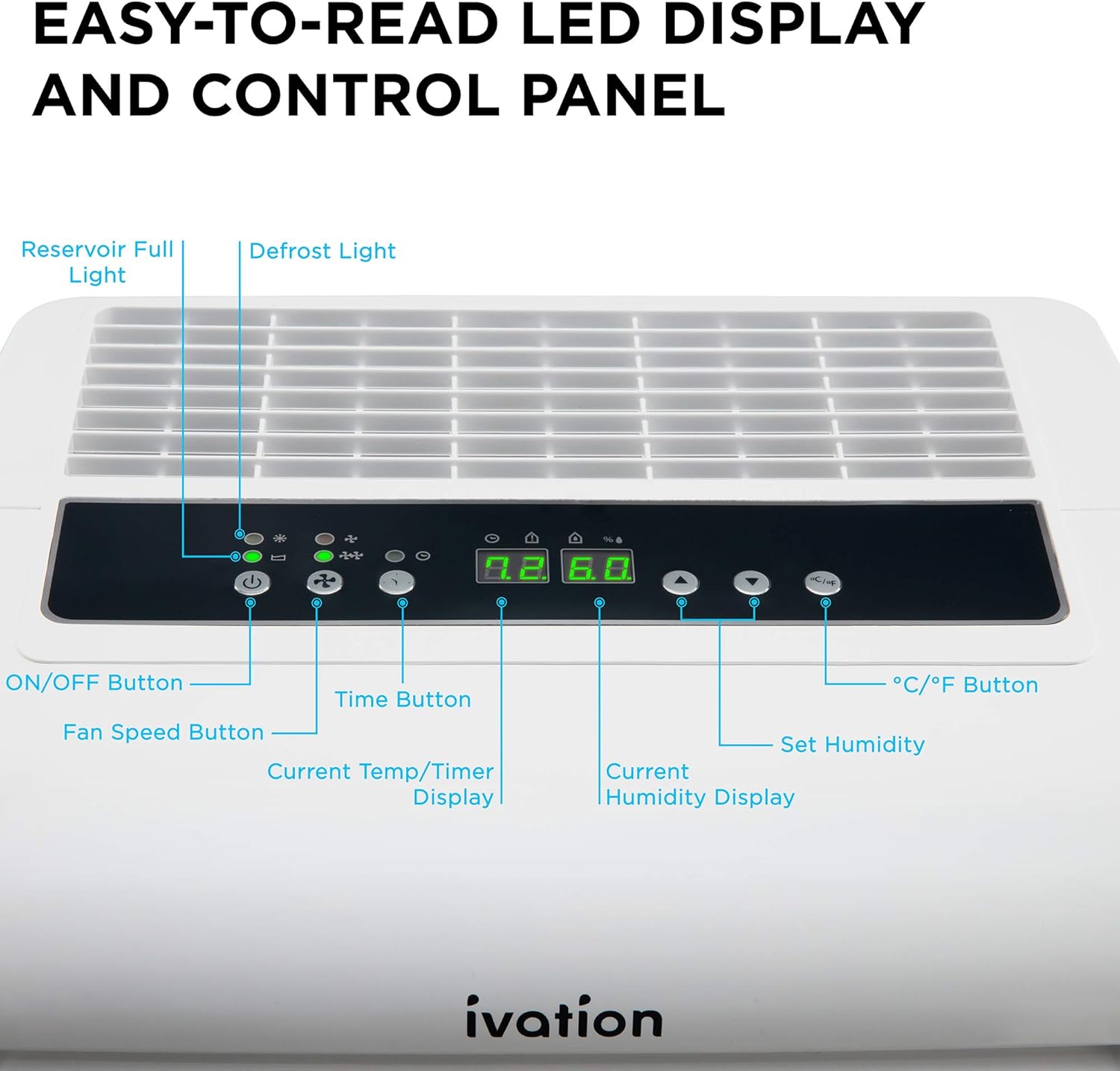 Ivation 4,500 Sq Ft Energy Star Dehumidifier with Pump, Large Capacity Compressor Includes Programmable Humidity, Hose Connector