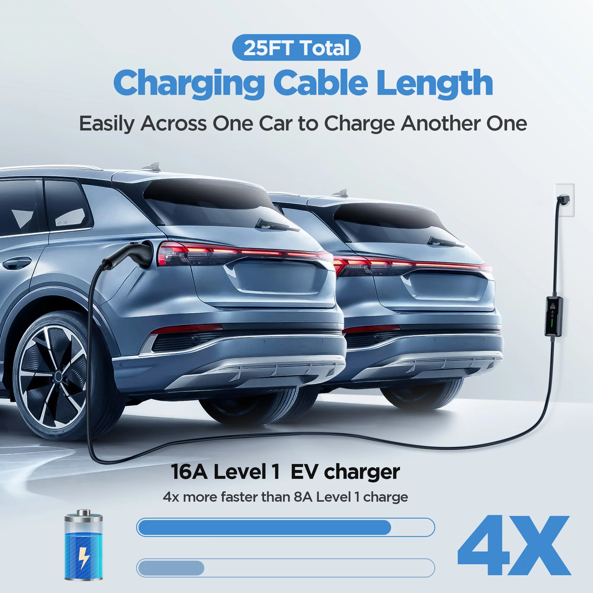 Famistar Level 1 & 2 EV Charger, 25 ft Adj. 8-16A 100-240V Portable Electric Car Fast Charger
