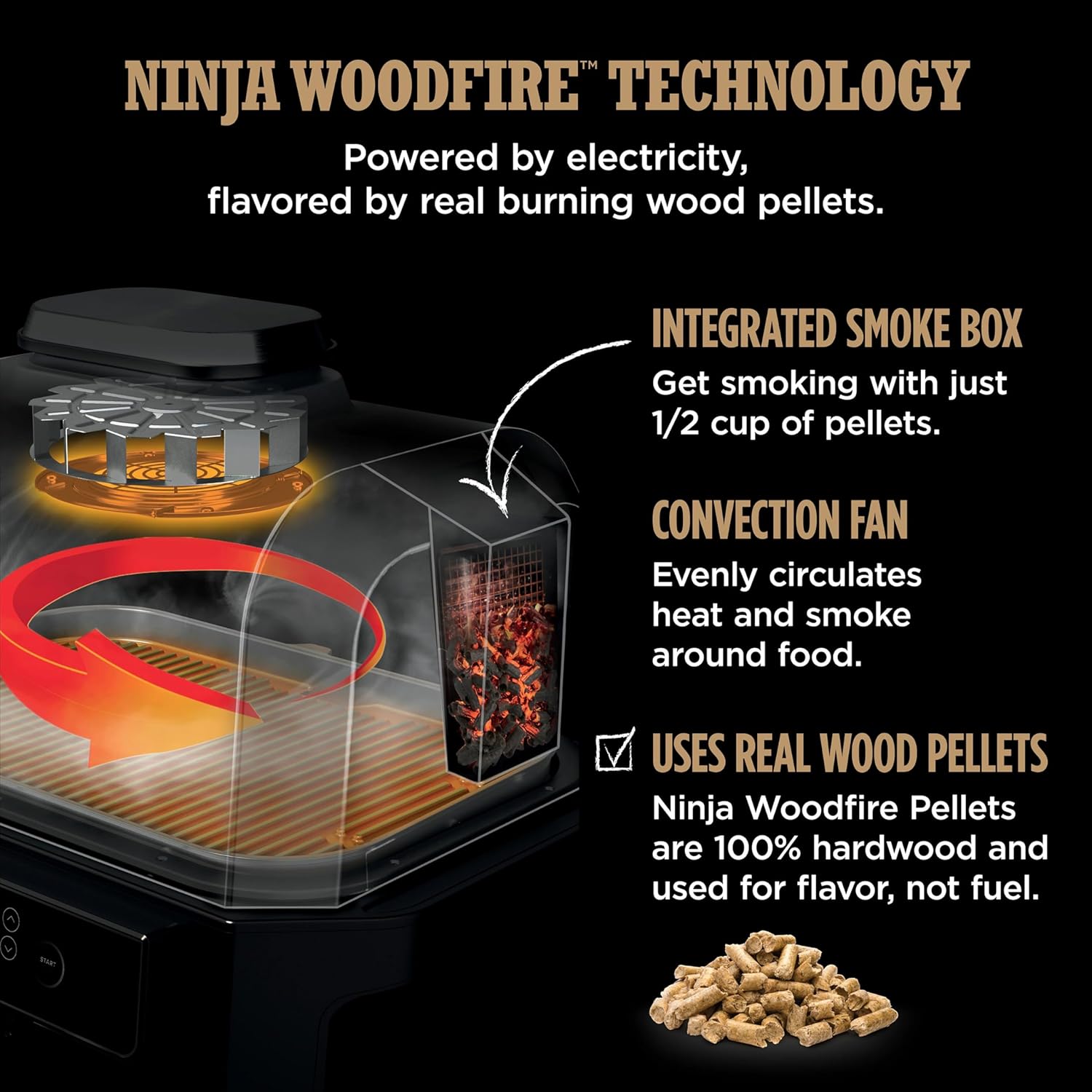 Ninja OG951 Woodfire Pro Connect Premium XL Outdoor Grill & Smoker, Bluetooth, App Enabled, Air Fryer, Woodfire Technology, 2 Built-In Thermometers