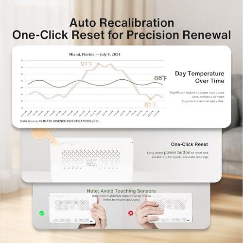 bonoch 16 in 1 Air Quality Monitor Indoor 7" Display 9 AQI+7 AQI Alerts Air Quality Tester for CO2, TVOC, PM2.5 PM1.0 PM10, HCHO