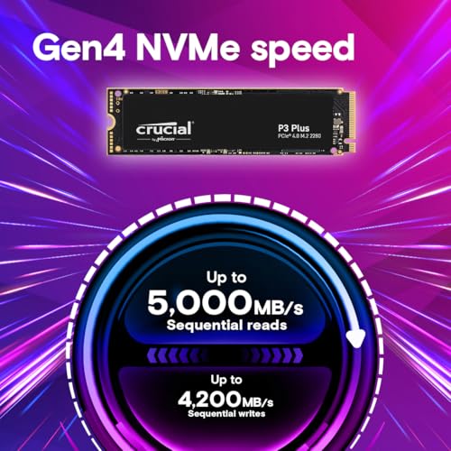 Crucial P3 Plus 2TB PCIe Gen4 3D NAND NVMe M.2 SSD, up to 5000MB/s - CT2000P3PSSD8