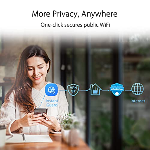 ASUS ZenWiFi AX6600 Tri-Band Mesh WiFi 6 System (XT8 1PK) - Whole Home Coverage up to 2750 sq.ft & 4+ rooms, AiMesh