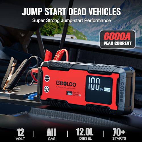 GOOLOO 6000A Jump Starter GT6000 Car Starter with 100W Bi-Directional Fast Charge