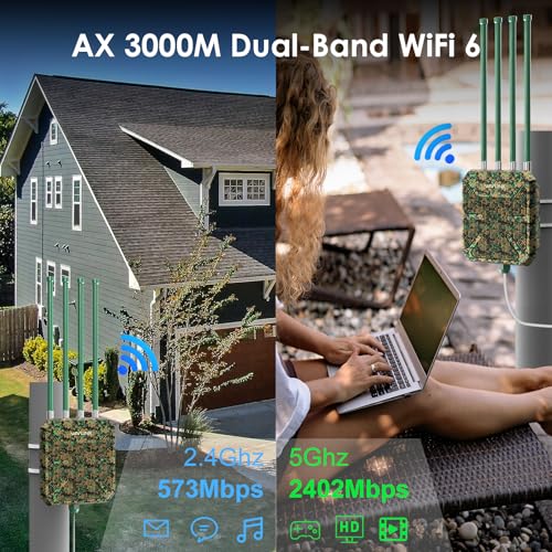 WAVLINK AX3000 Outdoor WiFi 6 Extender Long Range, WiFi 6 Outdoor Wireless Access Point, Support Active PoE, 4x8dBi Antennas,Outdoor WiFi Solution