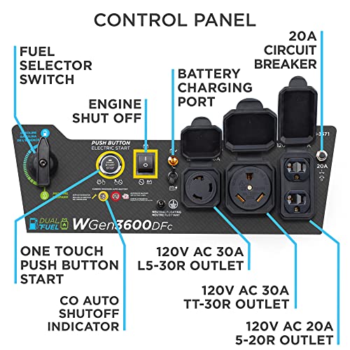 Westinghouse 4650 Peak Watt Portable Generator, RV Ready 30A Outlet, Gas Powered, CO Sensor