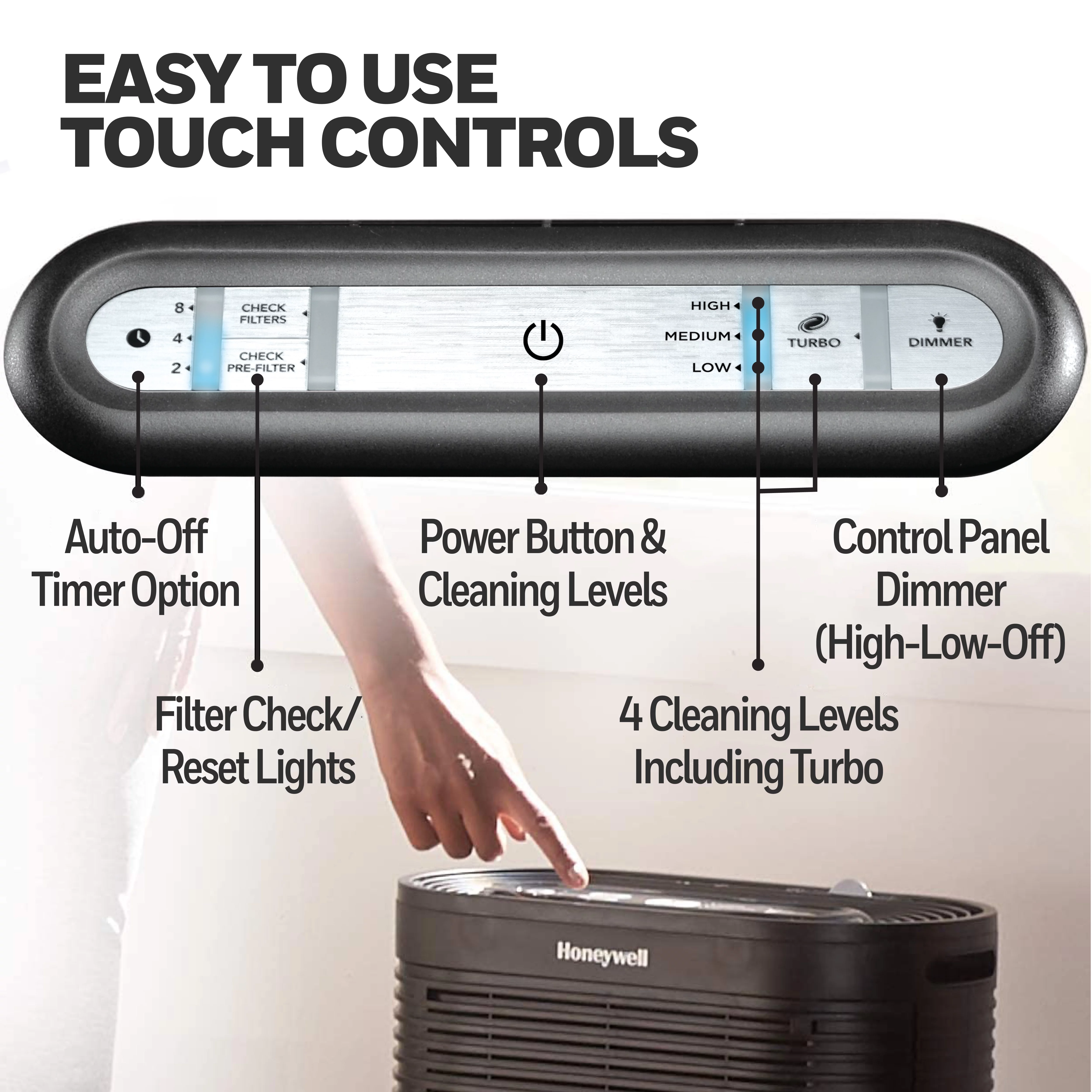 Honeywell Air Purifier, HPA300, 465 sq ft, HEPA Filter, Allergen, Smoke, Pollen, Dust Reducer