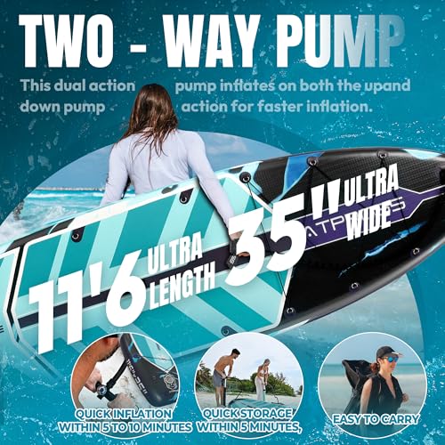 11'6"x35" Inflatable Stand Up Paddle Board 450LBS Weight Capacity Extra Wide Non-Slip Stable Deck Adult SUP