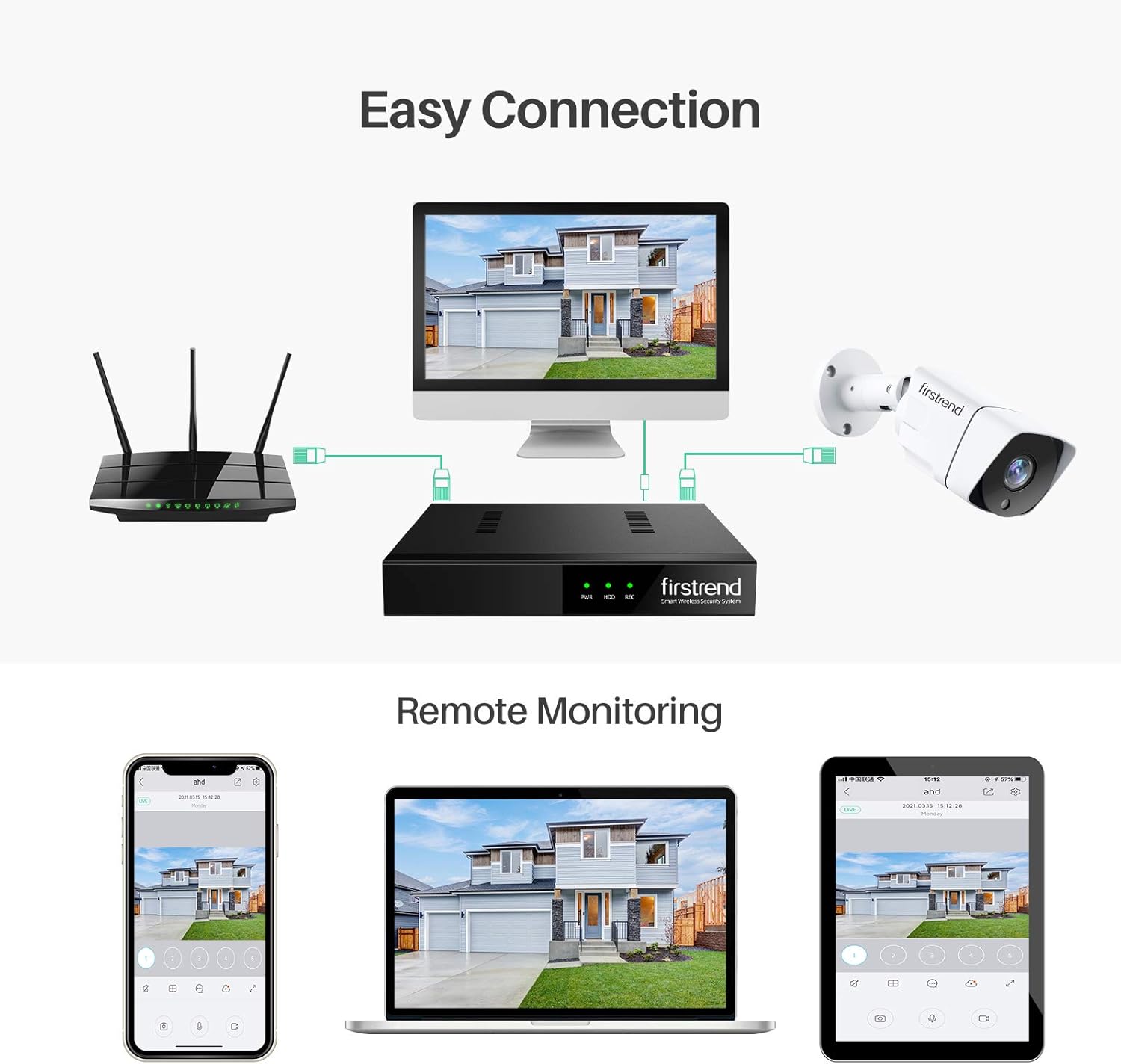 POE Security Camera System