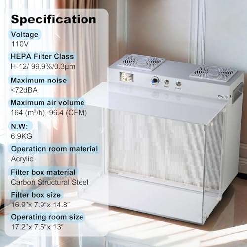HEPA H12 Laminar Flow Hood 17"x13" （ HEPA 12 Filter Included）,FFU