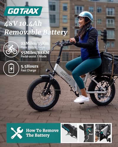 Gotrax 20" Folding Electric Bike with 55 Miles (Pedal-assist1) by 48V Battery, 20Mph Power by 500W, Smart LCD Display and 5 Pedal-Assist Levels