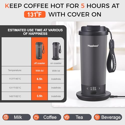 Happiness Self-Heating Travel Mug 20oz,Smart Rechargeable Electric Temperature Control Heated Coffee Cup