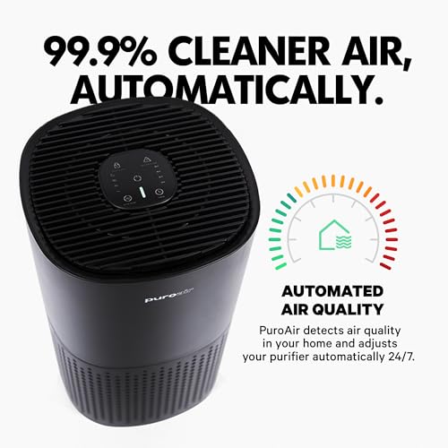 PuroAir 240 HEPA Air Purifiers for Home Large Rooms - Covers Up To 1,000 Sq Ft - Filters Up To 99.9% of Pollutants, Smoke, Pollen, Dust