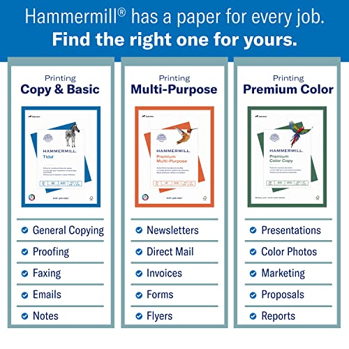 Hammermill Printer Paper, Tidal 20 lb Copy Paper, 8.5 x 11-1 Ream (500 Sheets) - 92 Bright, Made in the USA