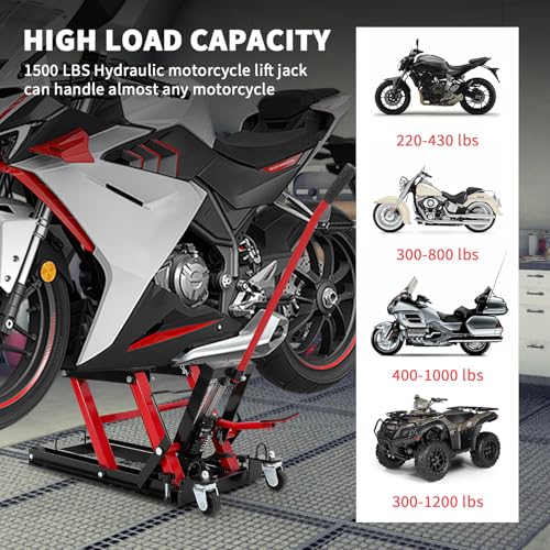 Hydraulic Motorcycle Lift Jack 1500Lb Capacity ATV Scissor Jack with 4.7-14.57in Height Adjustment, Non-Slip Platform & 360° Swivel Casters