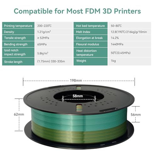Kingroon Silk PLA Bundle 3D Printer Filament, Dimensional Accuracy +/- 0.03 mm, 10 kg Spool(22lbs)