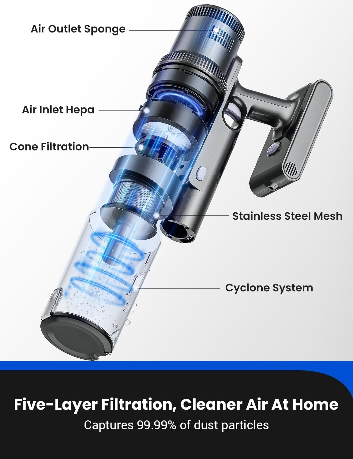 Proscenic Vacuum Cleaners for Home, P11 Mopping Wet Dry Cordless Vacuum and Mop Combo All in one