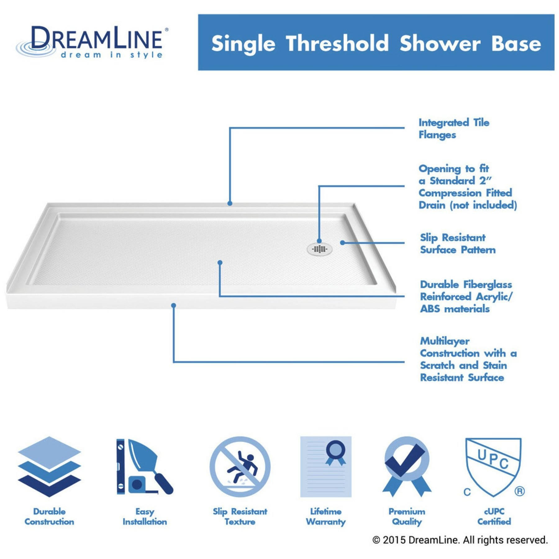 DreamLine Slimline 36 in. x 60 in. Single Threshold Shower Base, Right Hand Drain, DLT-1136602