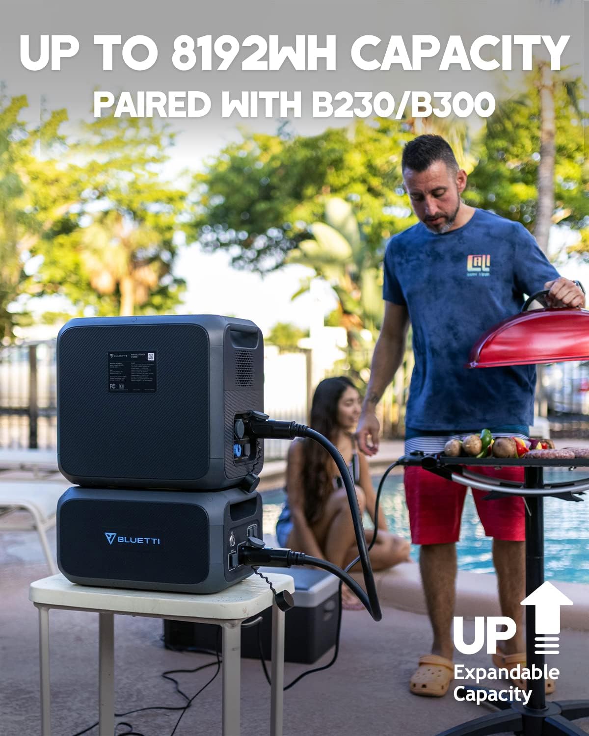 BLUETTI Portable Power Station AC200MAX, 2048Wh LiFePO4 Battery Backup, Expandable to 8192Wh w/ 4 2200W AC Outlets (4800W Peak), 30A RV Output