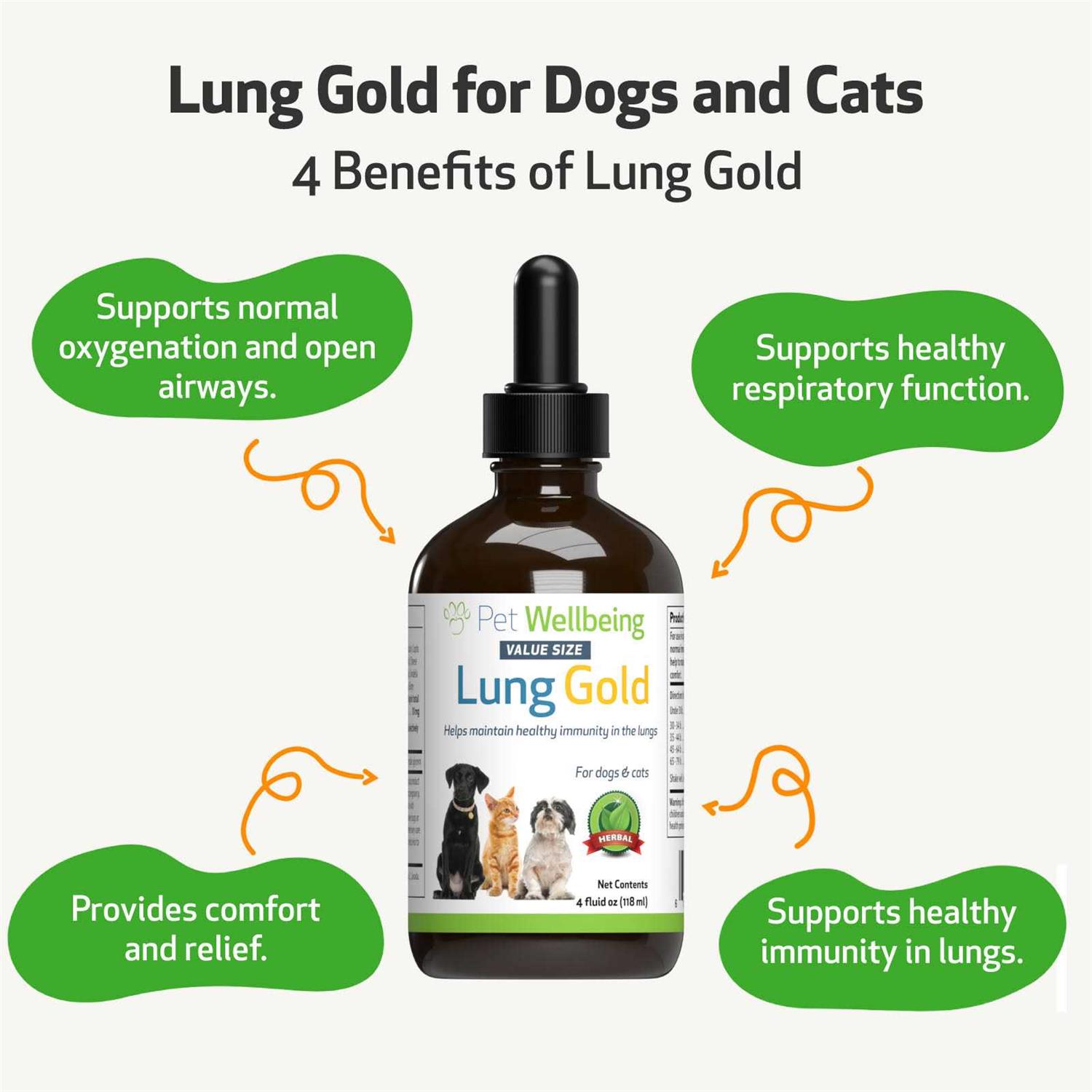 Pet Wellbeing Lung Gold for Cats - Pet Supplies online store