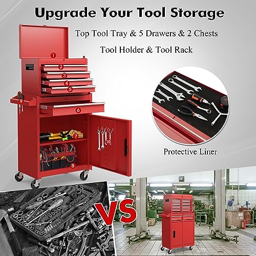 Goplus Rolling Tool Chest, 5-Drawer Tool Box Organizer w/Lockable Wheels & Sliding Drawers & Detachable Top & Adjustable Shelf