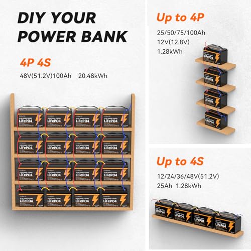 12V 100Ah LiFePO4 Battery Group 31 With Built-in 100A BMS, 15000 Deep Cycles Rechargeable Lithium Battery Prefect for Solar System, Rvs, Marine, Vans