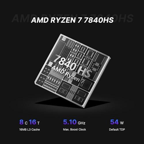 P5 Pro Mini PC, AMD Ryzen 7 6800H, 32GB DDR5 512GB SSD Mini Desktops Computer, Quad Display PC, Dual USB 4.0 & HDMI, 2.5G RJ45 LAN, Wi-Fi 6E/BT 5.2