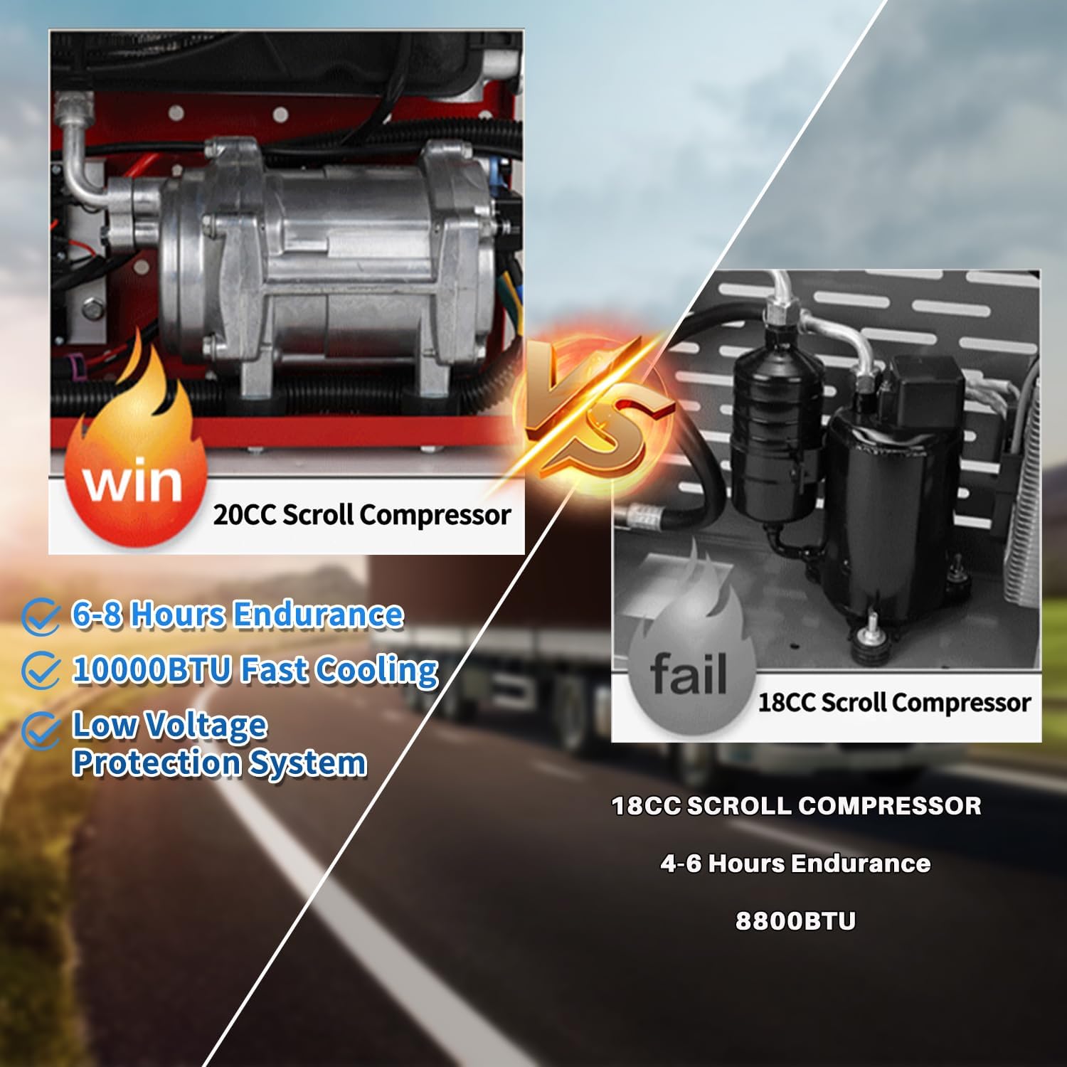 12V Air Conditioner 9000BTU, Mini Split 12 Volt Air Conditioner, Semi Truck 12 Volt DC Air Conditioner, Cooling Low Noise for Semi Trucks, Pickup